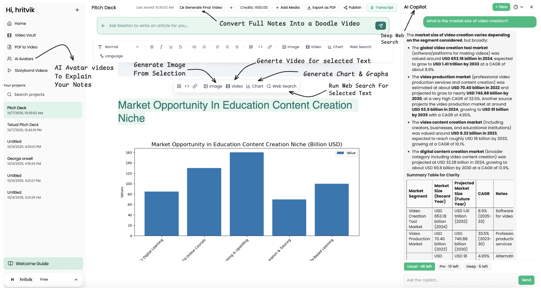 Motionnote Dashboard